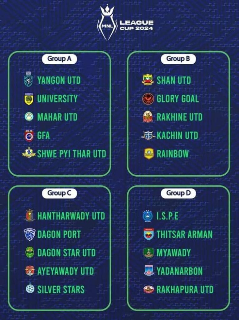 The MNL League Cup 2024 will start on March 1 with 20 teams Myanmar